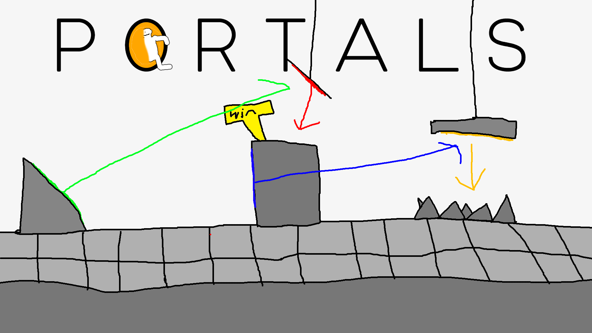 PORTALS not done (LEVEL 3!!)