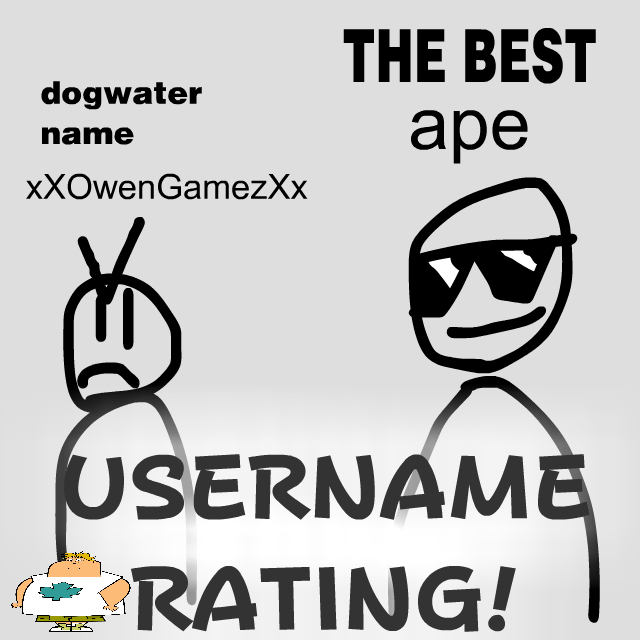Username Rating logo