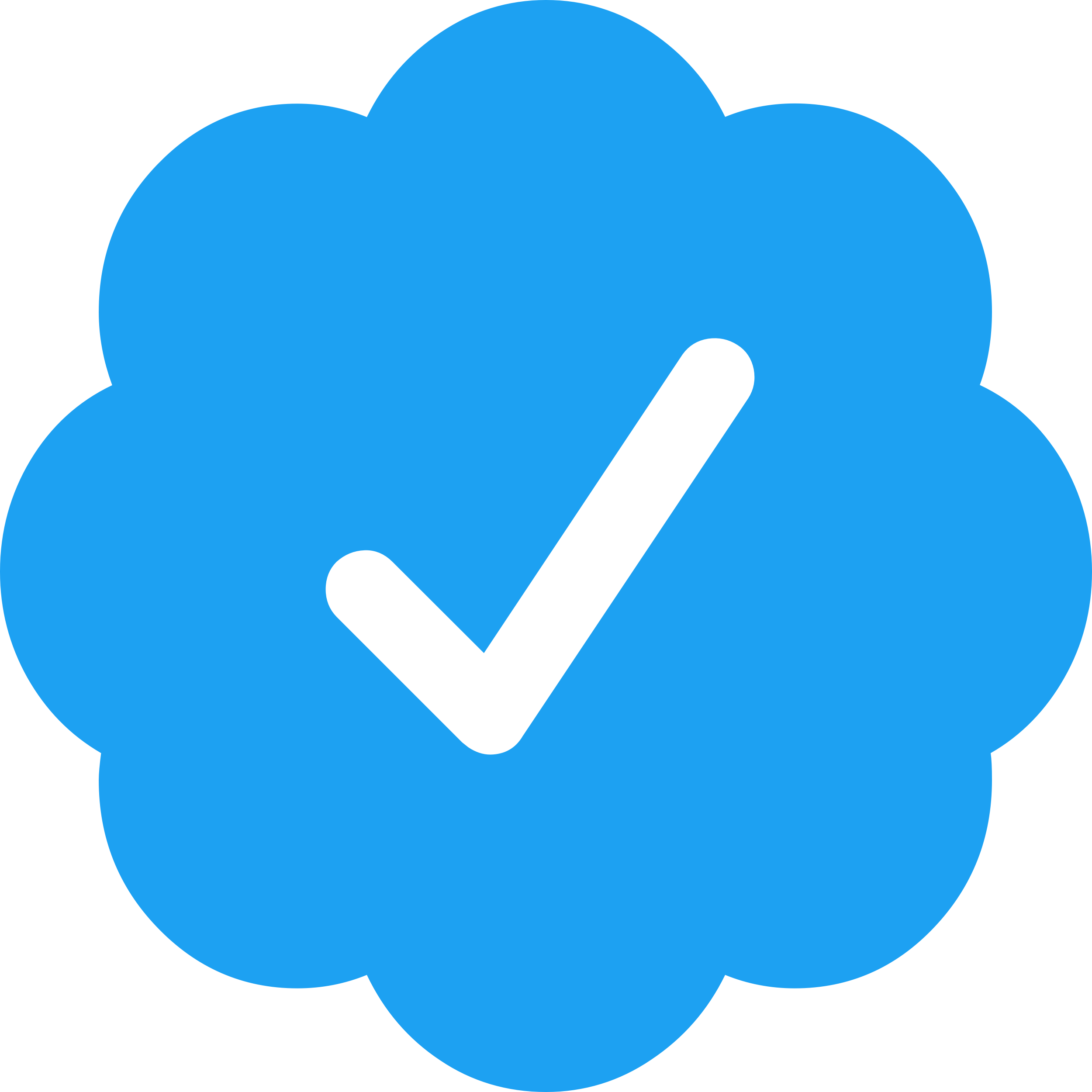 Verified  User logo